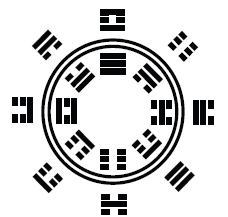 Taoïsme - Yi-King et arts martiaux : Les animaux du Bagua Image2013-12-3%2011%3A43%3A8